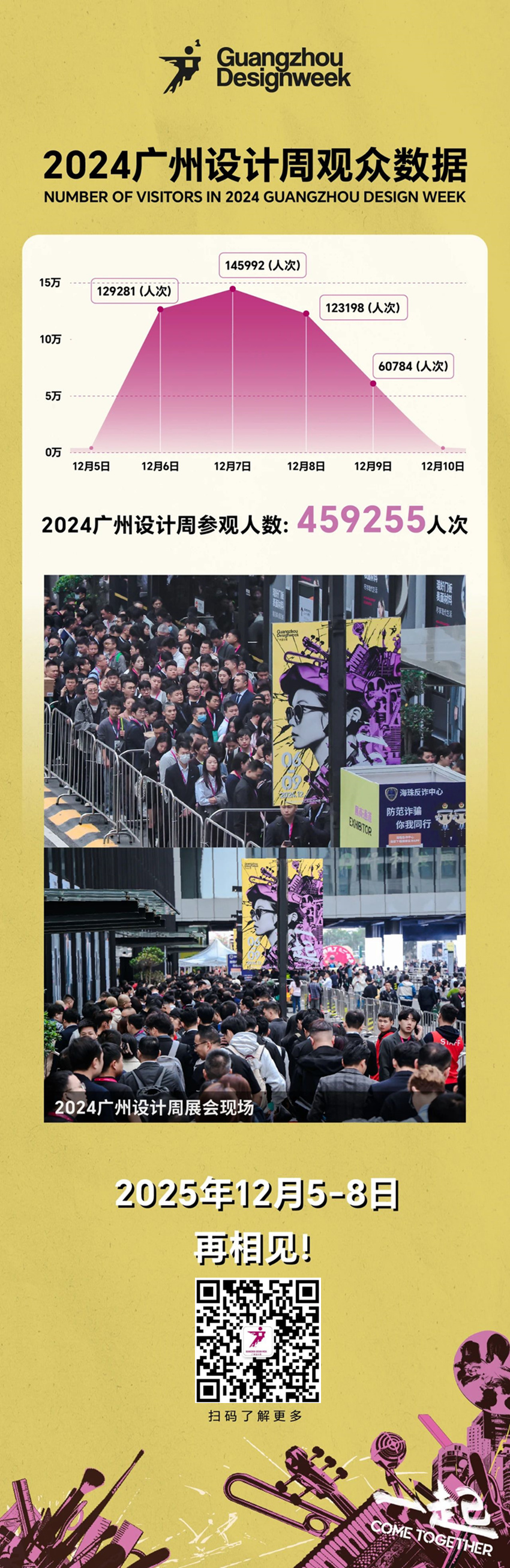 主題：親愛！2025廣州設(shè)計(jì)周x展會(huì)「20個(gè)“技藝引發(fā)”的超級(jí)供應(yīng)鏈策展」